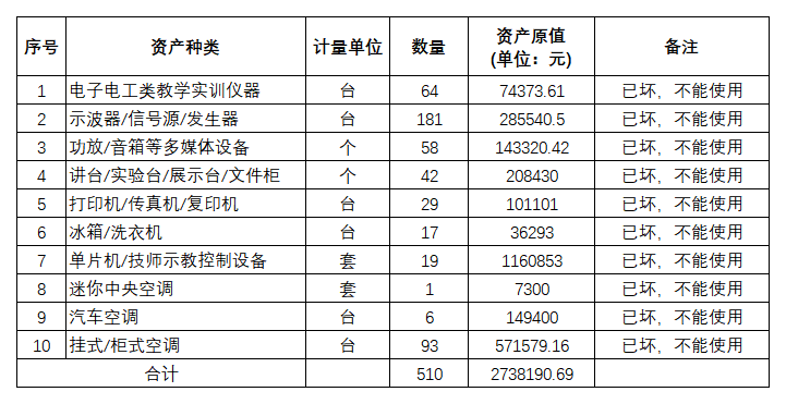 工作簿1_Sheet1.png